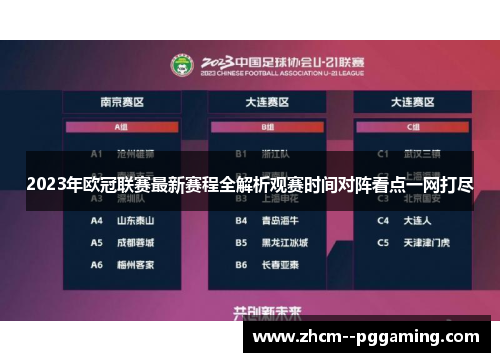 2023年欧冠联赛最新赛程全解析观赛时间对阵看点一网打尽