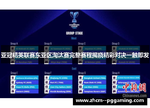 亚冠精英联赛东亚区淘汰赛完整赛程揭晓精彩对决一触即发