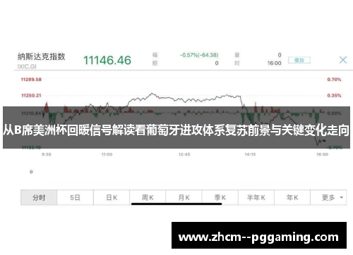 从B席美洲杯回暖信号解读看葡萄牙进攻体系复苏前景与关键变化走向