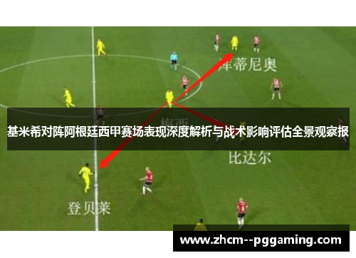 基米希对阵阿根廷西甲赛场表现深度解析与战术影响评估全景观察报