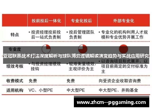 亚冠联赛战术打法深度解析与球队博弈逻辑解读演变趋势与实战应用研究 亚冠联赛战术打法深度解析与球队博弈逻辑解读演变趋势与实战应用研究