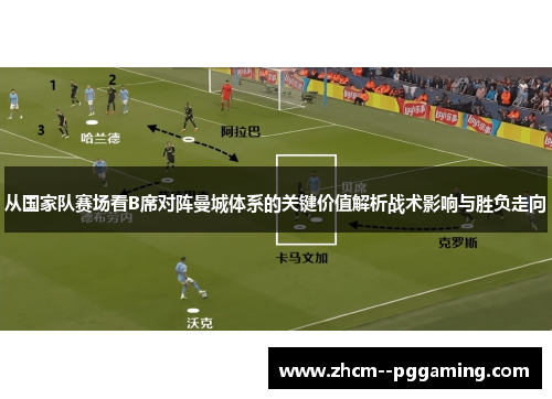 从国家队赛场看B席对阵曼城体系的关键价值解析战术影响与胜负走向 从国家队赛场看B席对阵曼城体系的关键价值解析战术影响与胜负走向