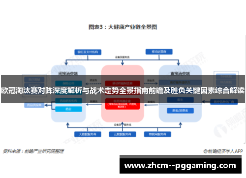 欧冠淘汰赛对阵深度解析与战术走势全景指南前瞻及胜负关键因素综合解读