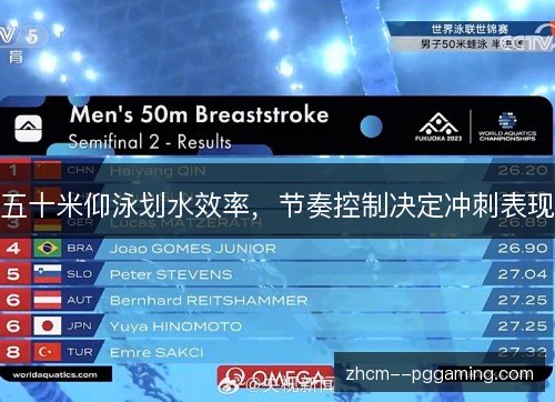 五十米仰泳划水效率,节奏控制决定冲刺表现 五十米仰泳划水效率,节奏控制决定冲刺表现